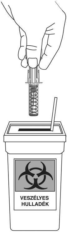 Dobja ki az előretöltött fecskendőt (lásd 10. ábra) Azonnal tegye az előretöltött fecskendőt az éles eszközök gyűjtésére szolgáló tartályba.