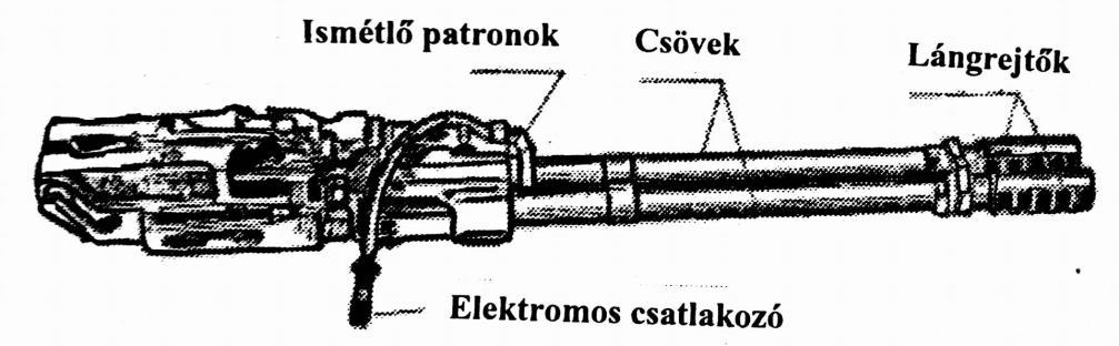 24 harci helikopter család egyes változataiba.
