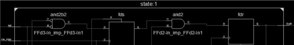 Lab6_1c feladat: Felfutó él figyelő és szimulációja RTL kapcsolási rajz megnézése: Top modul kiválasztása. Synthesize XST/View RTL schematic.