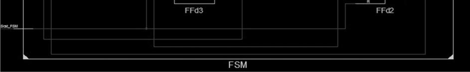 Hozzáadás a megnézendőkhöz (Add). Create Schematic, zoom, klikkeléssel a hierarchiában lemenni a kapcsolásig.