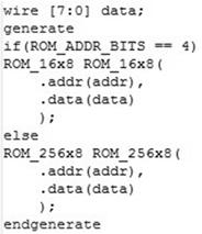 Lab6_1d feladat: A mintakereső vizsgálta A PatternSearcher modul példányosított almoduljai: Lab6_1d feladat: A mintakereső vizsgálta A címregiszternél a 4 bites cím esetén a felső 4 bitbe 0-át töltő