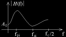 (bquad): H (II) () a * ( ) ( ) * ( p ) ( p ) 2 Re 2 2 { } 2 2 { p } p 0 a0. 2 Re Ennek pl.