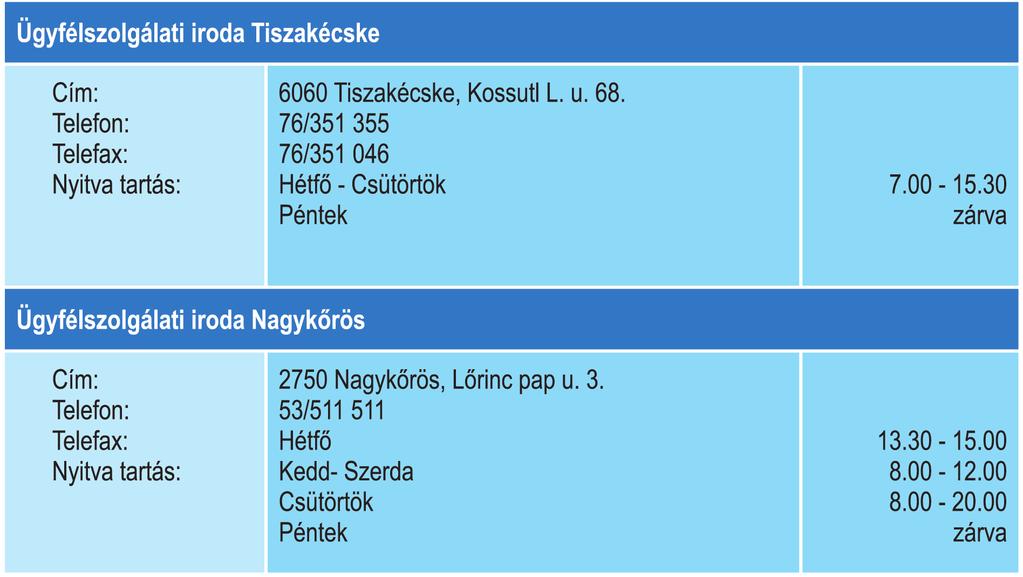 11. sz.