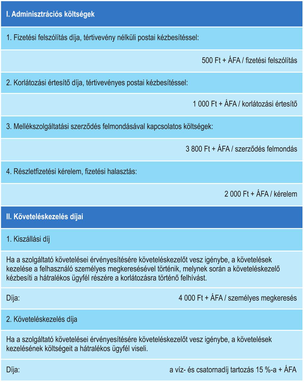13. sz.