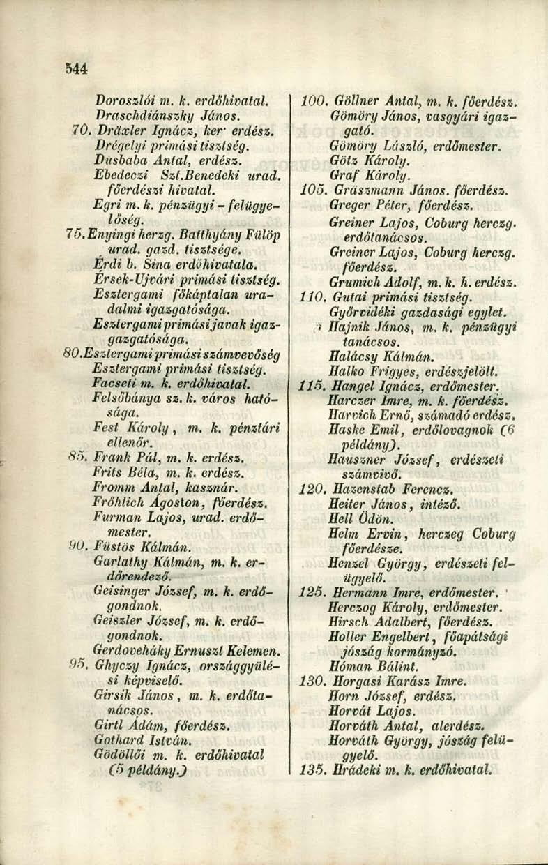 Doroszlói m. k. erdő Draschdiánszky János. 70. Draxler Ignácz, ker erdész. Drégelyi primási tisztség. Dusbaba Antal, erdész. Ebedeczi Szt.Benedeki urad. főerdészi Egri m. k. pénzügyi - felügyelőség.