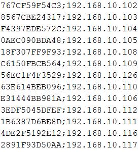 csv: pntsvesszővel elválasztva tartalmaz MAC cím IP-cím párkat. A DHCP szerverhez érkező kérés esetén a listában szereplő MAC címhez a hzzá pársíttt IP-címet kell kisztani.