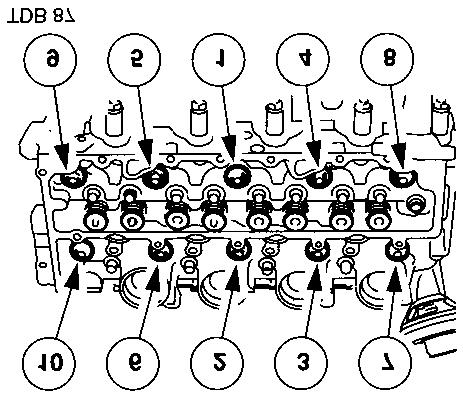 4 Duratorq-TDCi (DV) 1.
