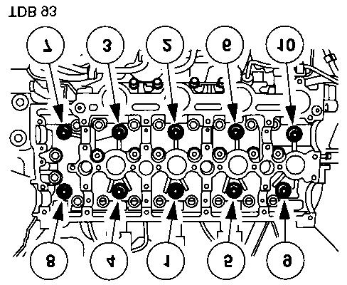 0 Duratorq-TDCi (DW) 2.