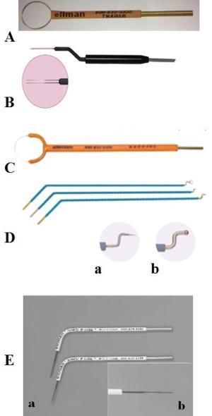 C: Tonzillotómiánál alkalmazott hurokelektród; D: mikrolaringeális elektródok (a: tűvégű, b: gombvégű); E:
