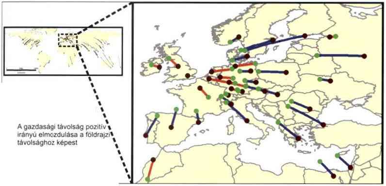 A VILÁGVÁROSOK TÉRKAPCSOLATAINAK VIZSGÁLATA LÉGI KÖZLEKEDÉSI ADATOK FELHASZNÁLÁSÁVAL Világvárosok Gazdasági távolság A gazdasági távolság pozitív % irányú elmozdulása a földrajzi* távolsághoz képest
