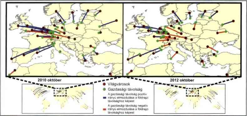 A VILÁGVÁROSOK TÉRKAPCSOLATAINAK VIZSGÁLATA LÉGI KÖZLEKEDÉSI ADATOK FELHASZNALASÁVAL d ások" irányában nem, csak azok m értékében voltak megfigyelhetőek minimális eltérések.