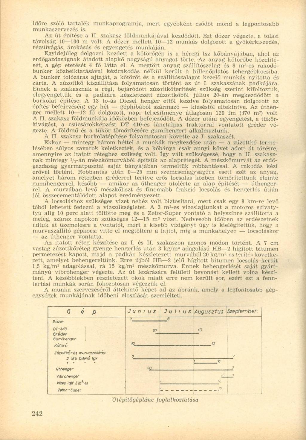 időre szóló tartalék munkaprogramja, mert egyébként csődöt mond a legpontosabb munkaszervezés is. Az út építése a II. szakasz földmunkájával kezdődött.