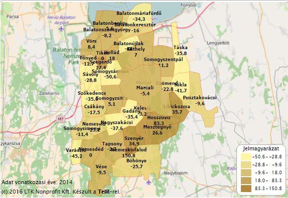 A település népességszáma egyrészt adódik a természetes szaporodás egyenlegéből, másrészt a vándorlás egyenlegéből.