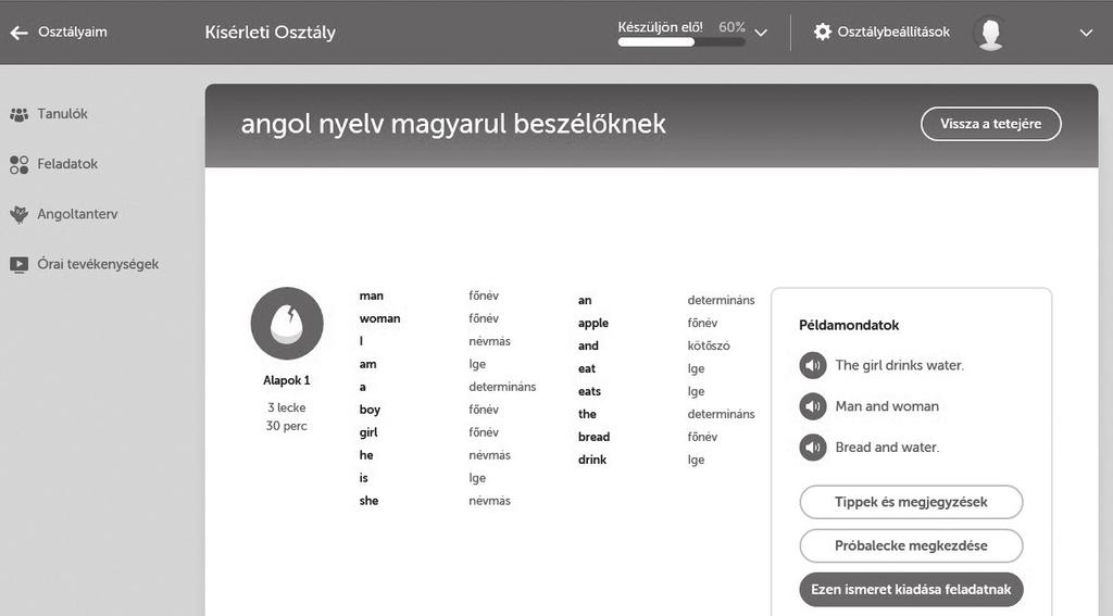 az osztályterembe 4. ábra.