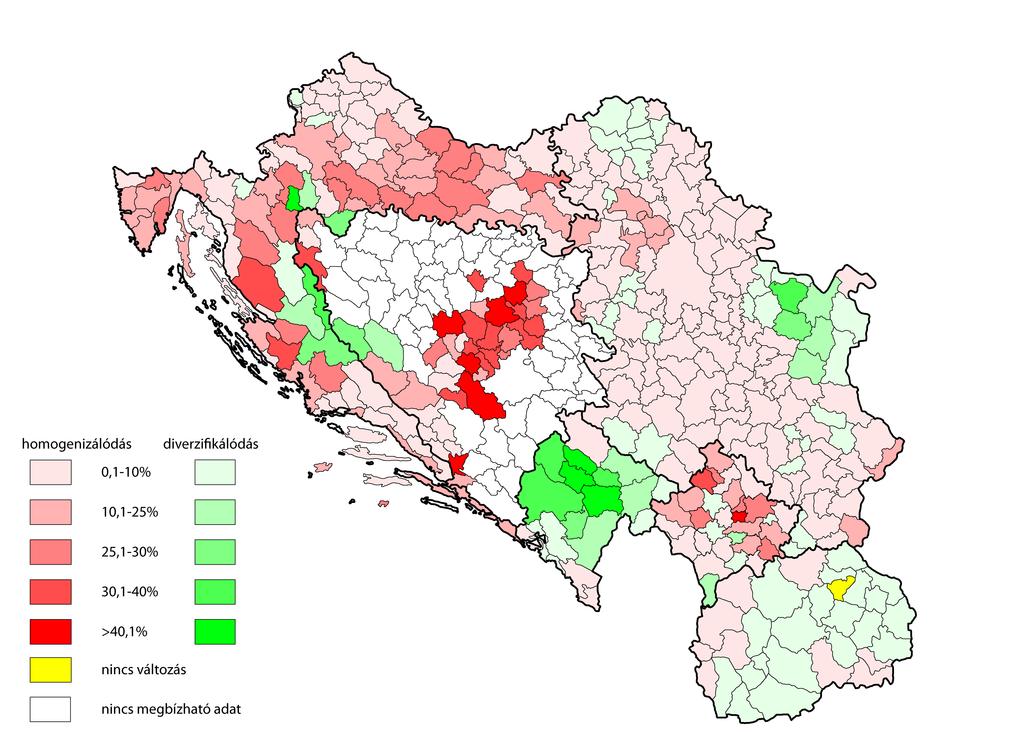 2. ábra: A volt jugoszláv tagköztársaságok etnikai homogenizációja (az etnikai diverzitási index változása alapján) 1991 és a 2-es évek eleje között.