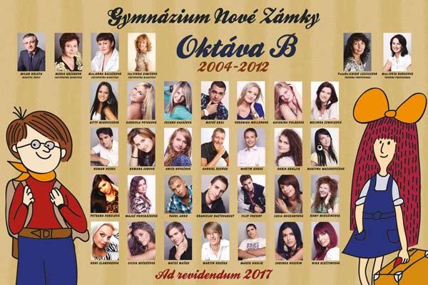 Patrik Mazan, 13. Milan Mellen, 14. Michal Mészáros, 15. Carina Mészárosová, 16. Denisa Ölveczká, 17. Mário Orémusz, 18. Jana Poláčková, 19. Edward Jozef Szekeres, 20. Samuel Šabík, 21.