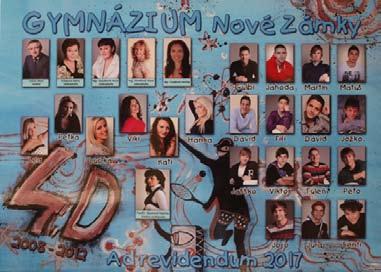 Jana Maglodská, 18. Ladislav Magyerka, 19. Lucia Mészárosová, 20. Ivana Murcinová, 21. Andrea Ölvecká, 22. Simona Pralovska, 23. Nicole Rajčániová, 24. Sabina Rakoncaiová, 25. Juraj Rigó, 26.