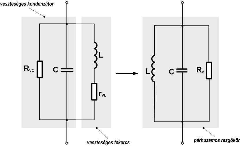 2. feladat 15 pont Párhuzamos rezgőkör számítása Az alábbi ábrán látható párhuzamos rezgőkör egy veszteséges tekercsből és egy veszteséges kondenzátorból áll.