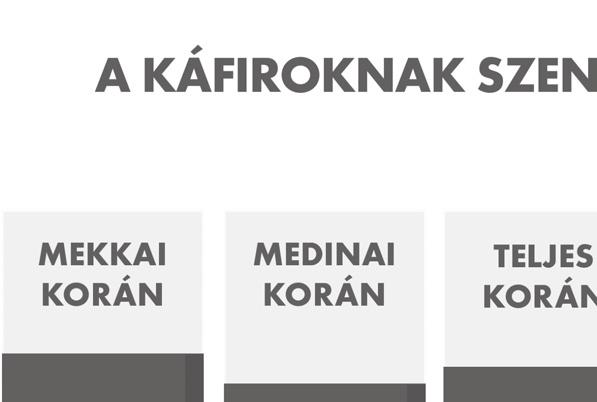 A saría közel sem foglalkozik ennyit a káfirokkal, mivel a saría törvény elsősorban a muszlimok számára