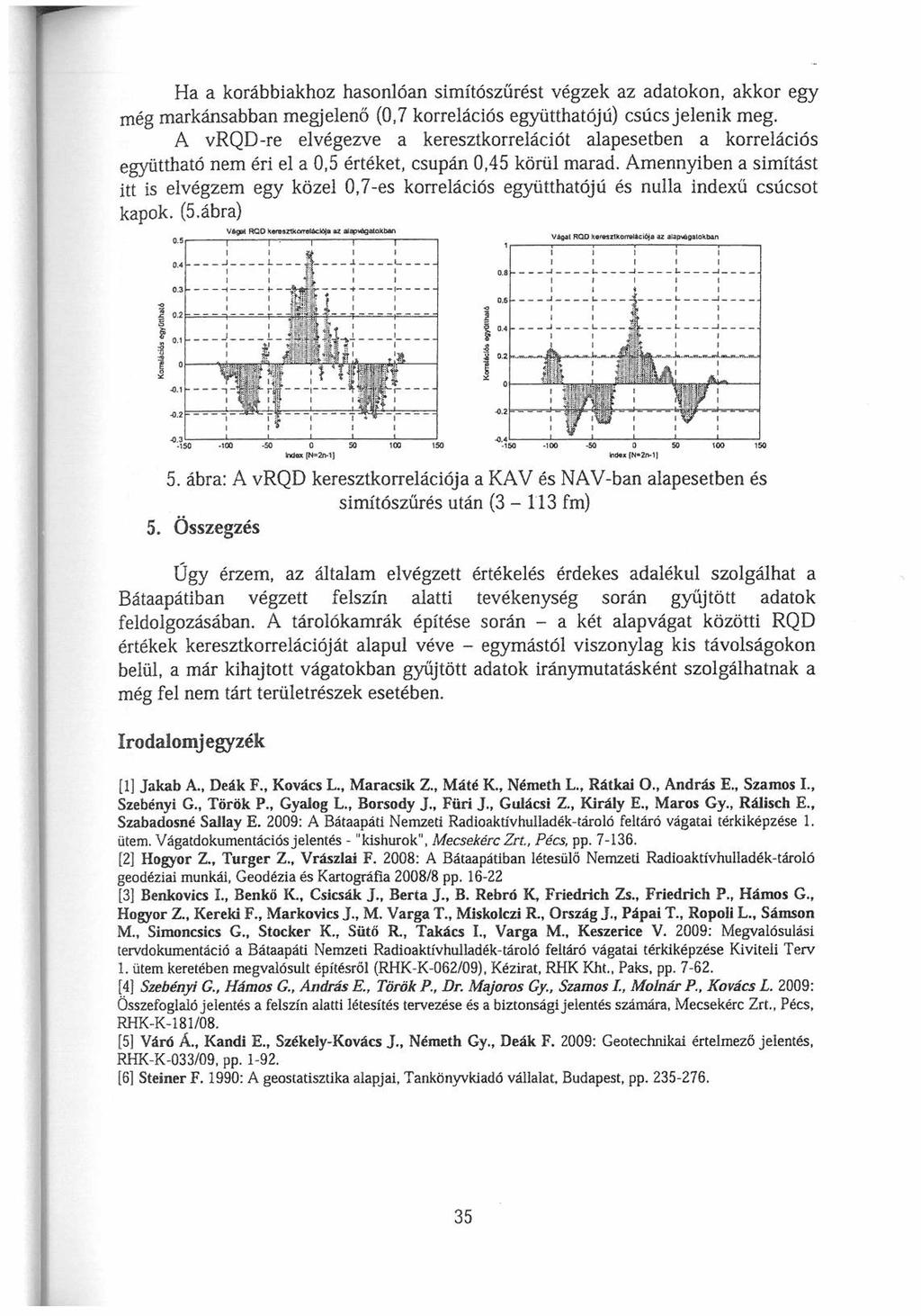 Ha a korábbiakhoz hasonlóan simítószűrést végzek az adatokon, akkor egy még markánsabban megjelenő (0,7 korrelációs együtthatójú) csúcs jelenik meg.
