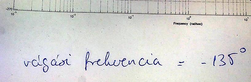 ??? TIPP a frekvencia