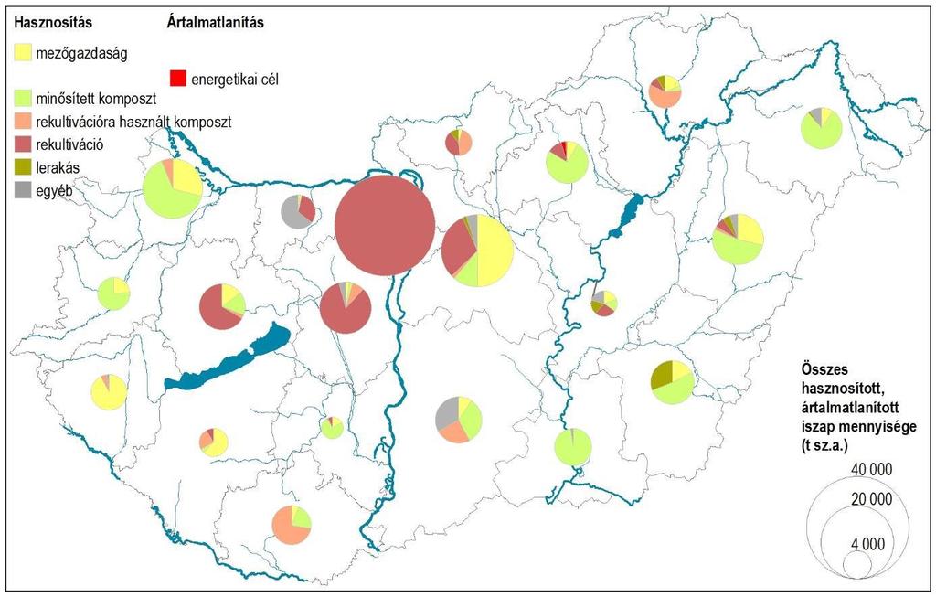 Szennyvíziszap hasznosítás / ártalmatlanítás Magyarországon,