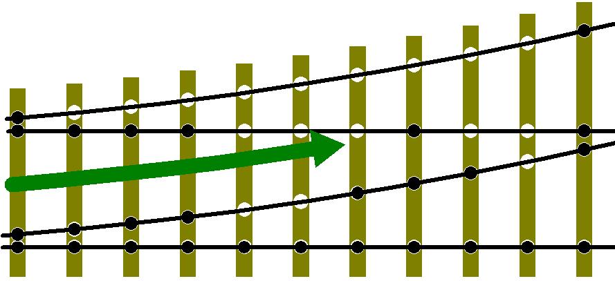 ábra a helyszíni szemle alkalmával talált helyzetet mutatja be. 1.8.2 Jelzők 7.