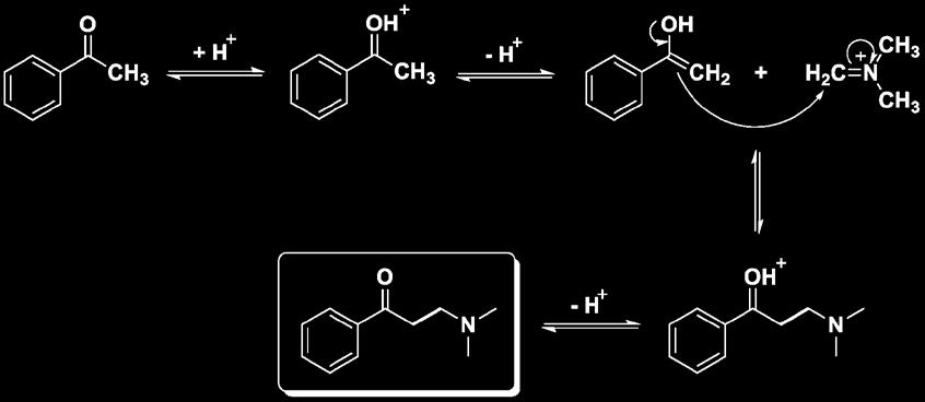fluoxetin fogyni ibuprofen adagott