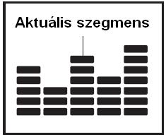 ELŐRE BEÁLLÍTOTT EDZÉSPROGRAM ALKALMAZÁSA 1. Tegye be a kulcsot a konzolba. Lásd az ÁRAMELLÁTÁS BEKAPCSOLÁSA címszó alatt a 18. oldalon. 2. Előre beállított edzésprogramot kiválasztása.