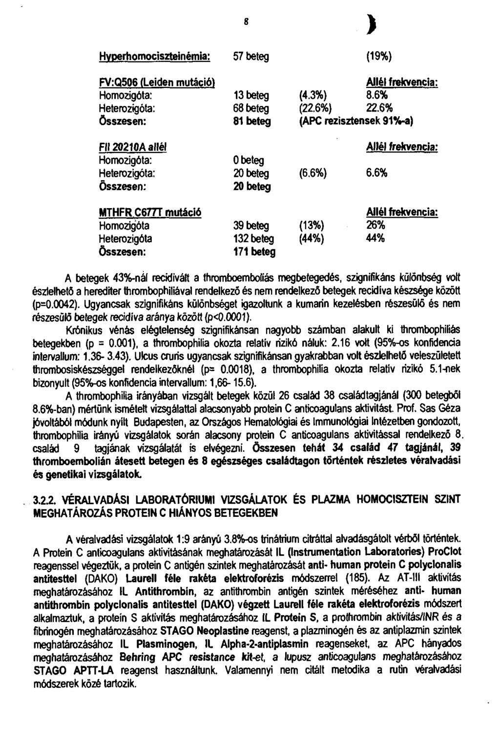 Hvperhomociszteinémia; 57 beteg (19%) FV:Q506 (Leiden mutációt Homozigóta: 13 beteg (4.3%) 8.6% Alléi frekvencia: Heterozigóta: 68 beteg (22.6%) 22.
