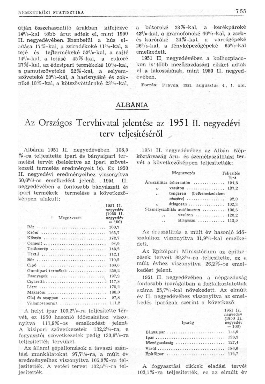 útján összehasonlító árakban kifejezve 14*/o-kal több árut adtak el, mint 1950 II. negyedévében.