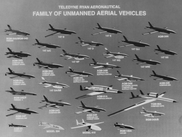 A Firebee UAV család tagjai 3. számú ábra Az UAV-ok a vietnami háború során elindíthatóak voltak egy C- 130-ból és vissza is tértek.