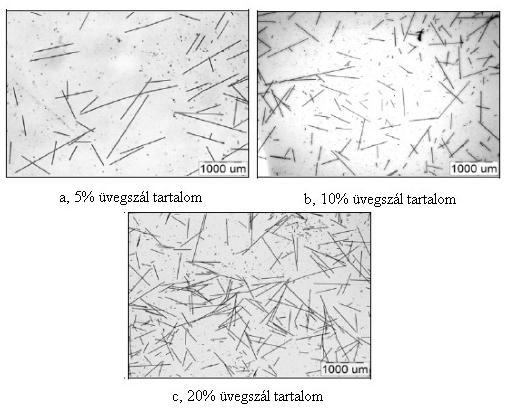 A 29. ábrán a kiégetés után optikai mikroszkóppal készített 2-szeres nagyítású felvételek láthatóak. 29. ábra Üvegszálak optikai mikroszkópos felvételei kiégetés után Az optikai mikroszkópos vizsgálat eredményéből (30.