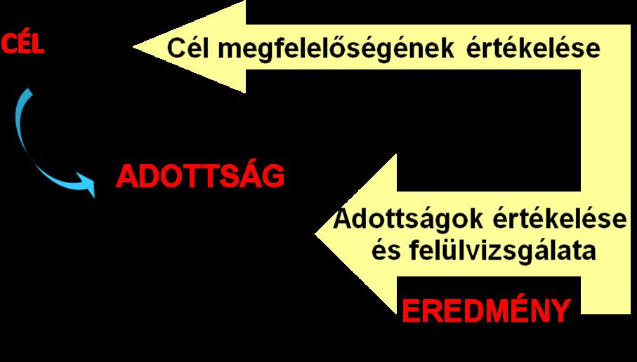 18. sz.