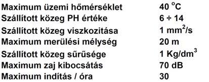 Alkalmazás Szűretlen kommunális szennyvizek kiemelésére ajánlott,