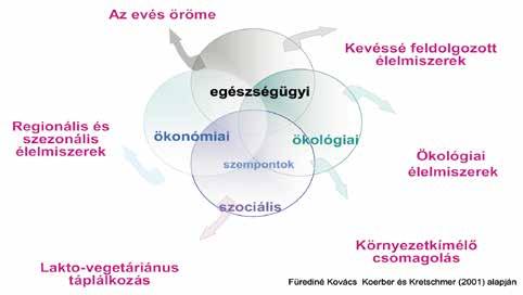vegetáriánus dimagrante diéta szorzó vegetáriánus dimagrante diéta szorzó