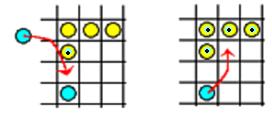 REVERSI Az első ábrán mutatott kezdőállásból, a játékosok felváltva egy-egy, saját színűkkel felfelé fordított korongot tesznek a táblára úgy, hogy azzal és egy már korábban letettel ollóba zárjanak