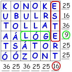 SZÓKRA-TESZ A játékosok egymással (3-6-an körben) szemben ülve, úgy helyezkednek el, hogy a 6x6-os négyzetrácsos játékmezejüket a versenytársaik ne láthassák.