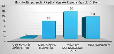 de nem sokkal ezután szerepel a gyerekekkel való közös munka szeretete is.