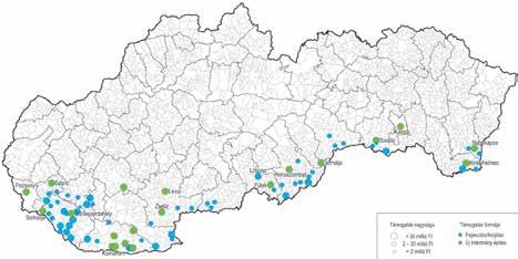 Az óvodás korosztályra való összpontosítás mind a népesedési szempontok (asszimiláció lassítása és/vagy csökkentése), mind a