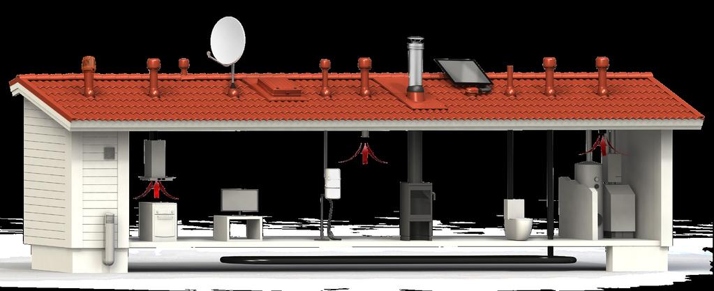 A korábbi tetőventilátorokhoz képest újítás, hogy a ECo ventilátorok normál 0-0 V feszültségű jeleket alkalmazó távvezérlő rendszerekkel is együttműködik.