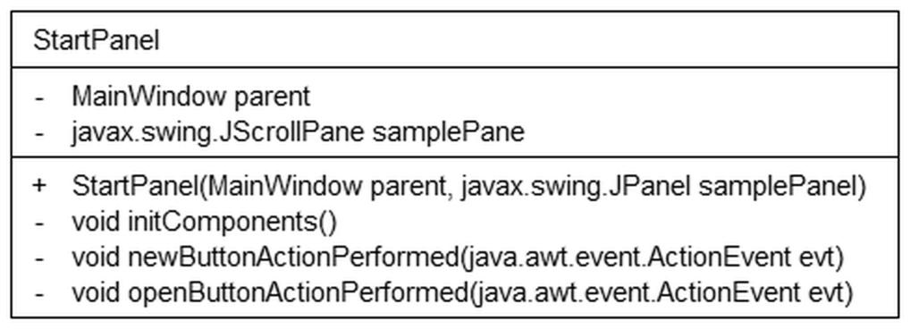 ábra A böngészőbe ágyazható applet osztálya. Az osztály a javax.swing.japplet osztályból származik. (32.