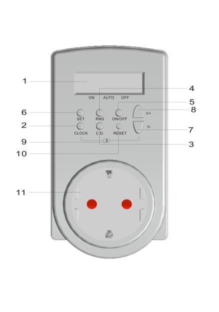 Programozható digitális kapcsolóóra kezelési utasítása - PDF Free Download