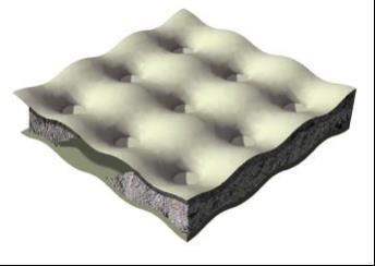 Monolit betonmatrac Partvédelem Monolit beton matrac: két réteg sűrűn szőtt geotextíliából álló