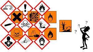 Kémiai biztonsági tevékenység A veszélyes anyagokkal, illetve veszélyes keverékekkel végzett valamennyi tevékenység hatósági felügyelete, ellenőrzése (teljes életciklus: a gyártástól a raktározáson,