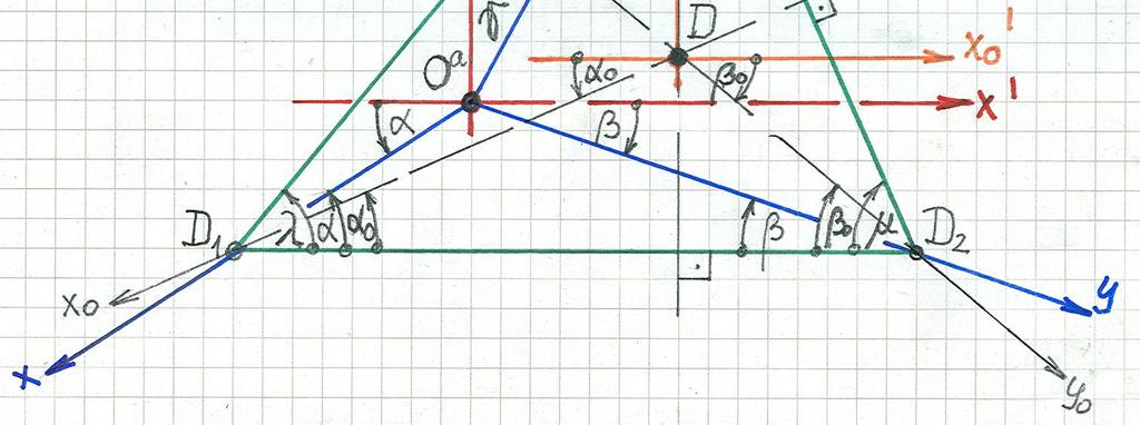 3 1. ábra A 1. ábráról leolvashatók a már ismert ( ED / 4 5, 6, 7 ) szögösszefüggések: 9 ; 9 ;.