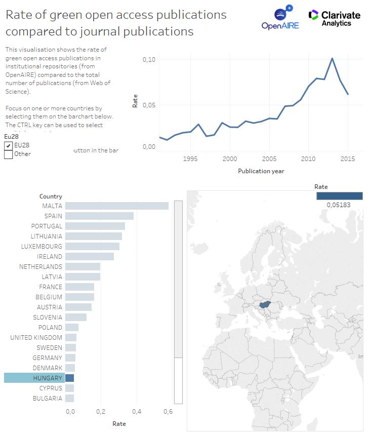 KÜLFÖLDI TRENDEK EURÓPAI UNIÓ https://ec.europa.