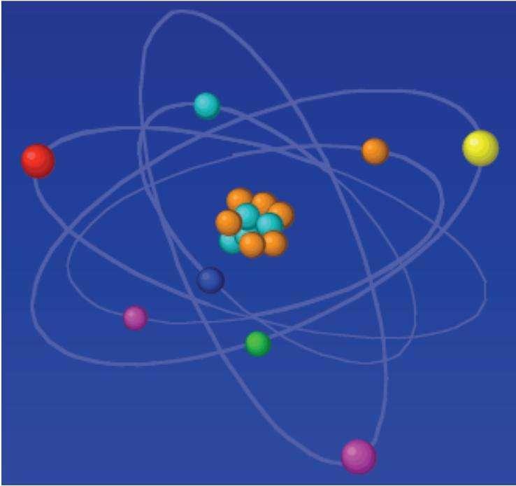 4 kev-es gerjesztett állapotból -sugárzás karakterisztikus röntgen-sugárzás A konverziós elektronokat a magból érkező gamma-sugárzás konverziós elektron 99Mo- 99m Tc míg az Auger-elektronokat
