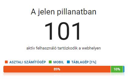a diasor