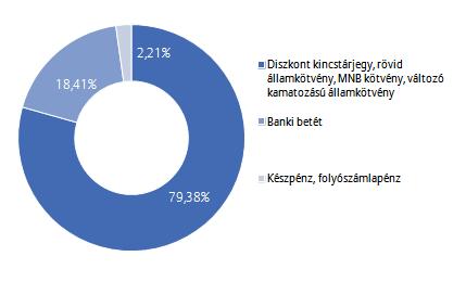 Allianz Életprogramok 2017.